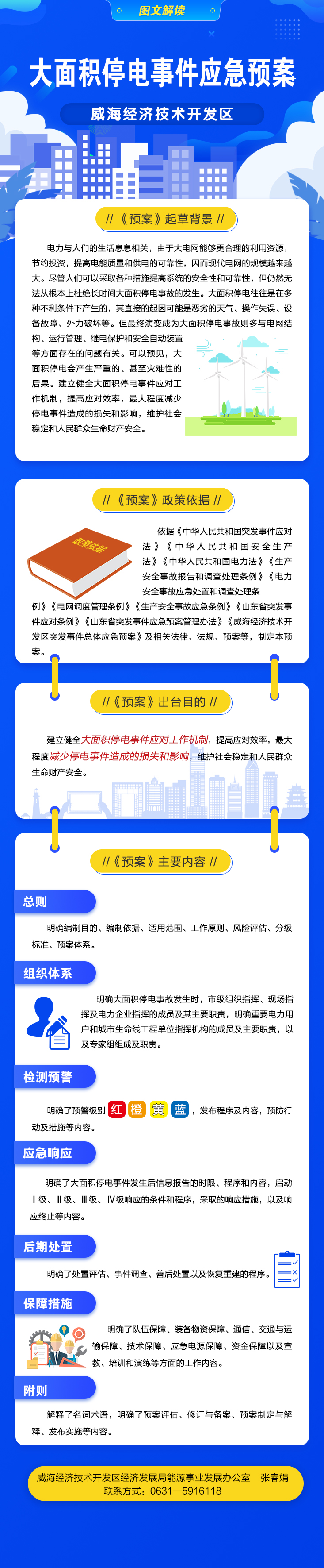 圖文解讀:《威海經(jīng)濟技術(shù)開發(fā)區(qū)大面積停電事件應(yīng)急預(yù)案》.jpg